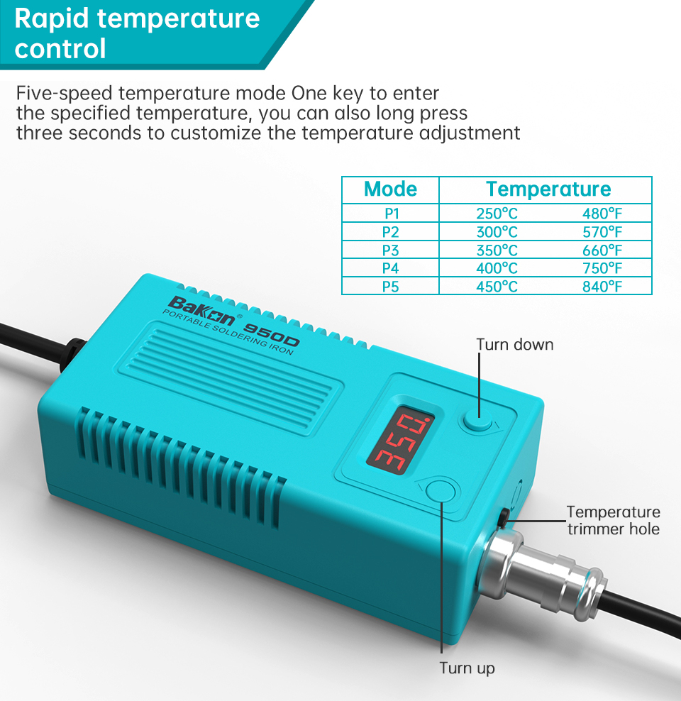 Bakon BK950D Soldering Station - огляд і ціна Diy Electronics Tools