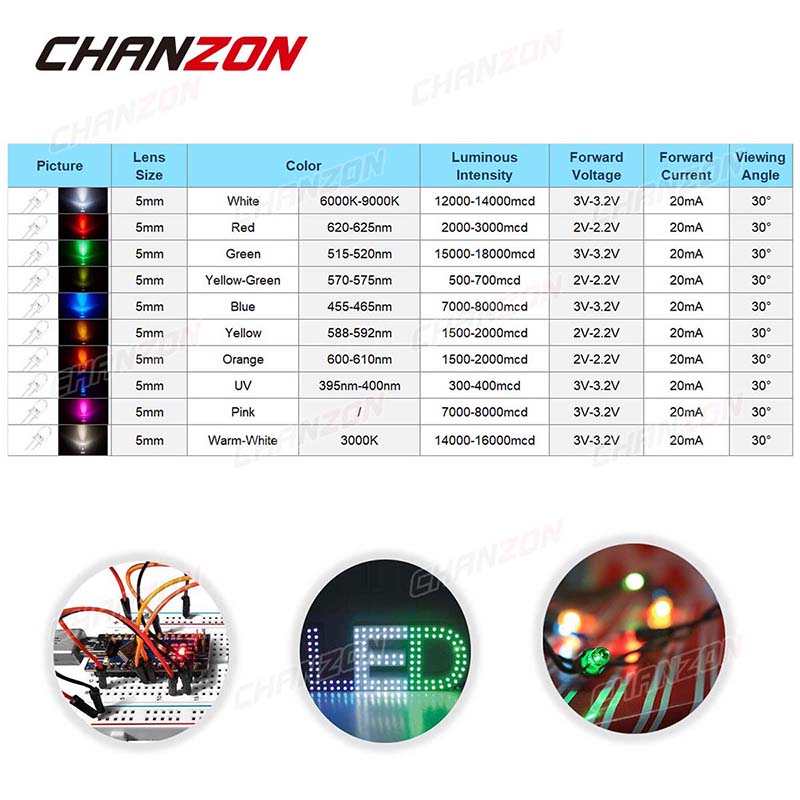 100pcs 5mm LED Diode Kit Light - огляд і ціна Hobby Diy Electronics Kit