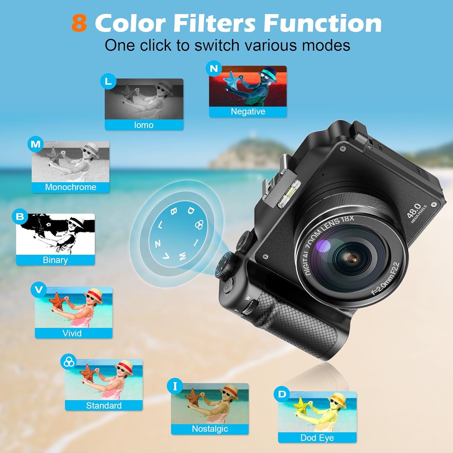 56MP Digital Camera For Photog - огляд і ціна Diy Electronics Videos